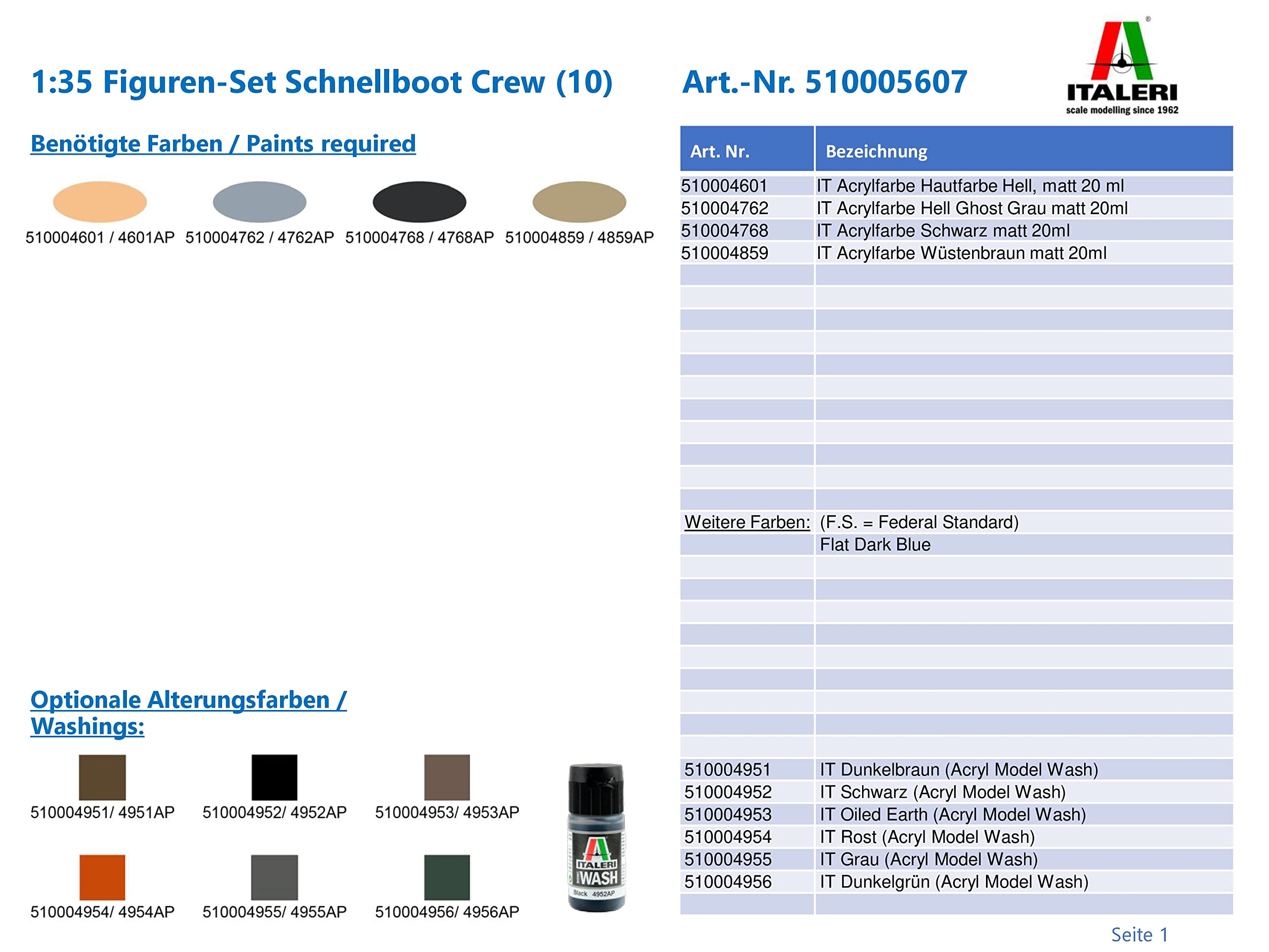 italeri-schnellboot-crew-figuren-set-1-35-marine-soldaten image 4