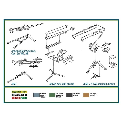 italeri-6421-moderne-waffen-diorama-zubeh-r-set-1-35 image 8