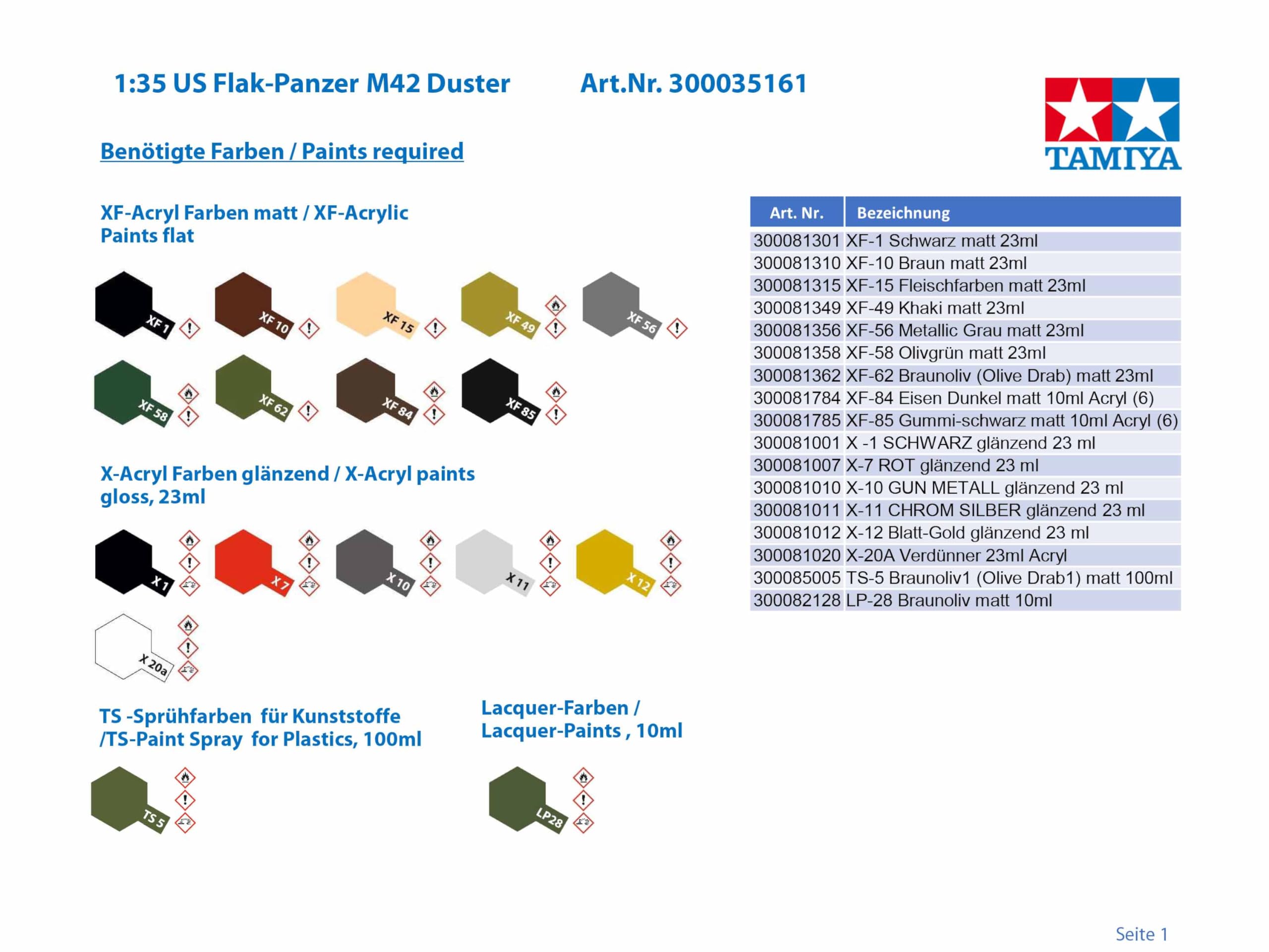 tamiya-1-35-us-flak-panzer-m42-duster-plastikbausatz image 7