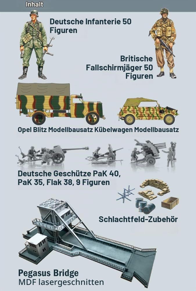 italeri-6194-pegasus-bridge-battle-set-1-72-bausatz image 5