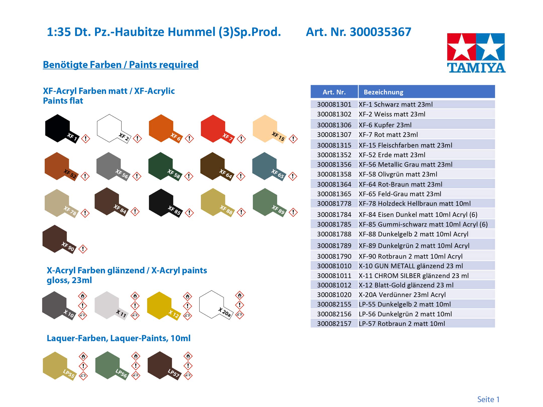 tamiya-35367-hummel-panzer-haubitze-plastikbausatz-1-35 image 4